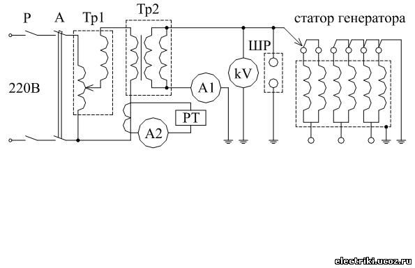 Схема испытания генератора